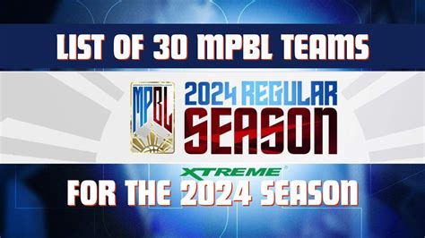 mpbl roster 2024 players list|MPBL 2024 List of 30 Teams In The North and South Division.